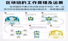 由于字数限制，我将提供