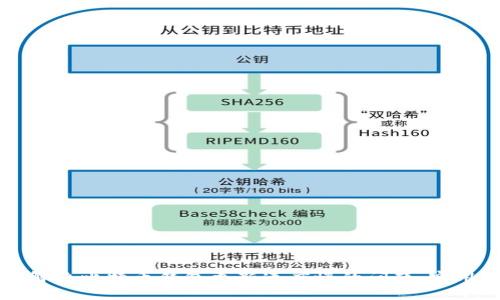 如何解决比特币钱包更新速度慢的问题：实用指南