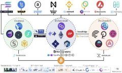 TP钱包提币显示矿工费的原