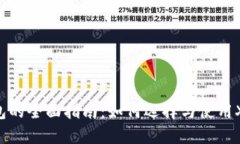 XRP钱包的全面指南：如何