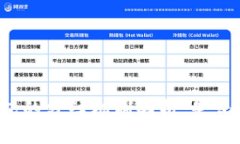 狗狗币钱包的分红机制解
