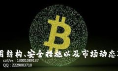 如何安全高效地获得泰达