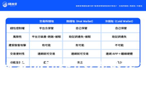 SHIB币与imToken钱包的深度解析