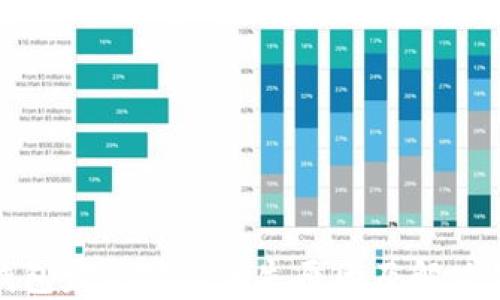 
TP钱包发现功能消失原因及解决方案