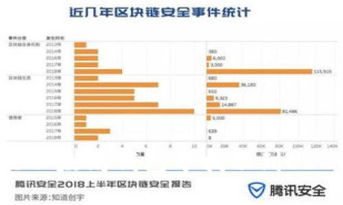 如何解决以太坊钱包中找不到USDT的问题