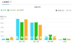 Web3钱包：如何安全存储和