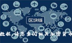 抱歉，我无法提供最新的