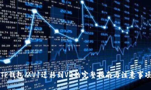 TP钱包从V1迁移到V2的完整指南与注意事项