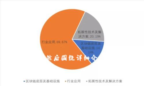 思考一个符合且有价值的优秀，放进b iaoti/b iaoti标签里，和4个相关的关键词 用逗号分隔，关键词放进b guanjianci/b guanjianci标签里，然后围绕详细介绍，写大约4350个字的内容，并思考4个可能相关的问题，并逐个问题详细介绍，每个问题介绍内容不少于700字，分段加上标签，段落用标签表示。

TP钱包删除后能否找回？探讨安全性及恢复方法