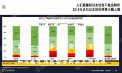 思考一个符合且有价值的