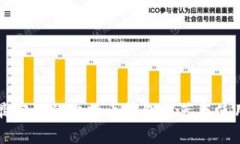 国内最实用的比特币钱包