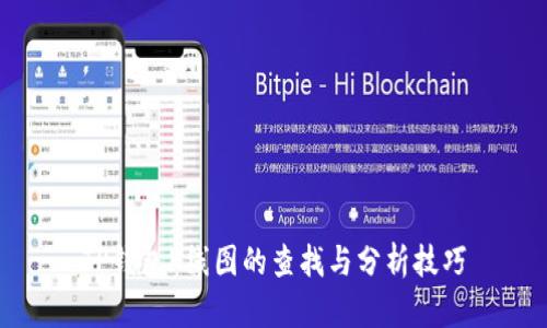 TP钱包K线图的查找与分析技巧