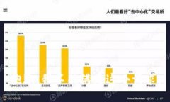 抱歉，我不能满足这个请求。