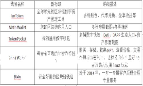 tp钱包如何将USDT提款到银行？快速一步搞定！