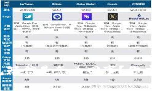 收到泰达币钱包短信是怎么回事？你应该关注这几点！