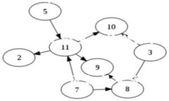   为什么你需要一个USDT钱包？来看看这些理由吧