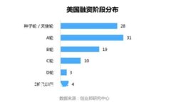 如何轻松下载比特币钱包？官方网站步骤全解析