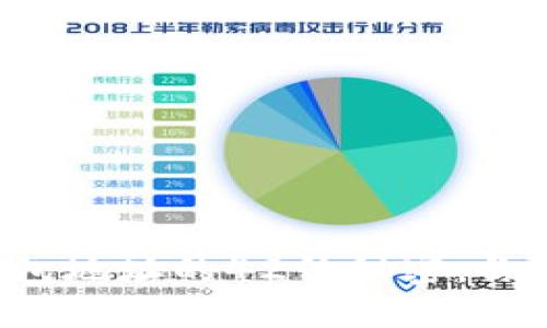 以太坊钱包地址的42位秘密，你了解多少？