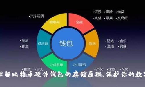 如何理解比特币硬件钱包的存储原理，保护你的数字资产