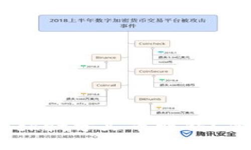 如何利用TokenPocket分叉币赚钱？来看看这些技巧吧！