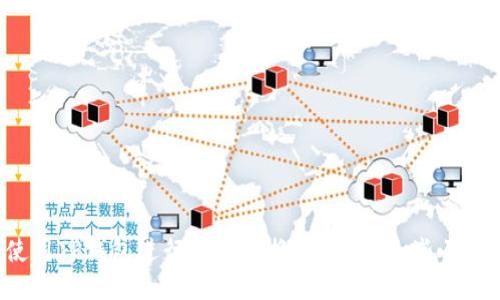 如何使用TP钱包进行货币兑换？你知道这些小技巧吗？