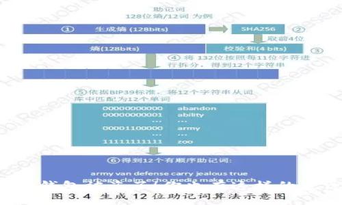 “我的TP钱包被盗了！你也有这样的经历吗？”