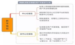 如何将OKB从钱包提到交易所？一步一步教你操作