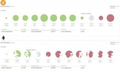 如何选择最佳官方以太坊钱包手机应用？详细指