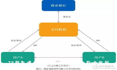 TP钱包中的TRX掉价对币价的影响分析