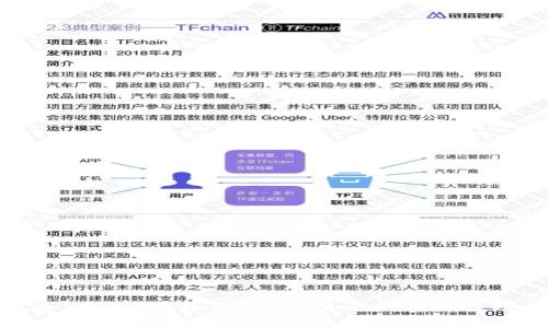 全面解析比特币钱包的知识与使用技巧