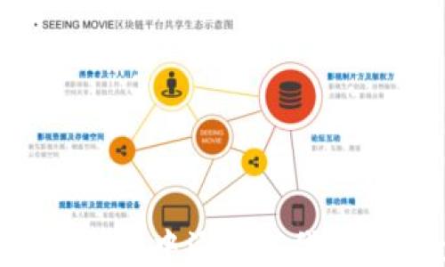 
如何在小狐狸钱包中添加OP代币：详细步骤指南