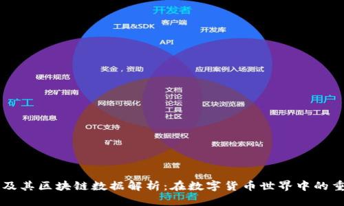 比特币钱包及其区块链数据解析：在数字货币世界中的重要性和应用