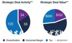 全面解析比特币钱包开发接口：构建安全高效的