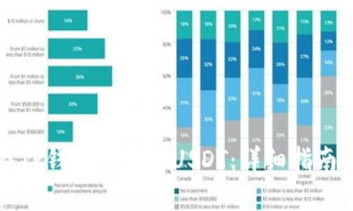 如何在TP钱包中使用USDT：详细指南与技巧