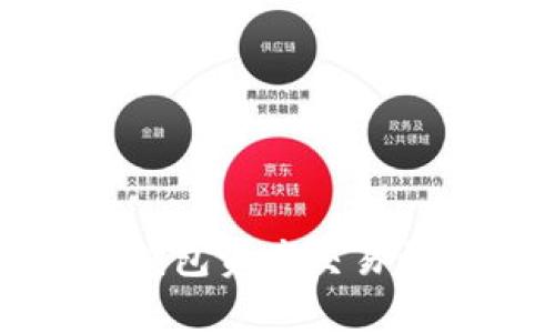 TP观察钱包资产交易详细解析