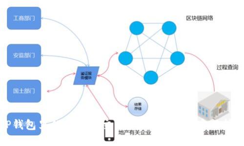 TP钱包里的币怎么交易？全面指南与实用技巧