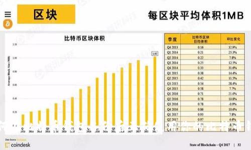 如何在比特币钱包备份后正确使用你的比特币钱包
