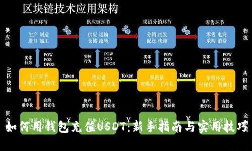 如何用钱包充值USDT：新手指南与实用技巧
