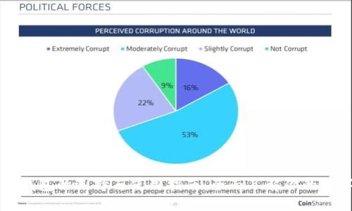 比特币钱包的选择与使用指南：全面了解你的数字资产