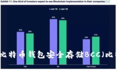 如何选择比特币钱包安全存储BCC（比特币现金）