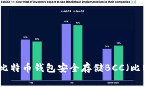 如何选择比特币钱包安全存储BCC（比特币现金）