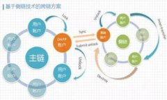以太坊Web钱包的测试网使用指南：功能、优势与
