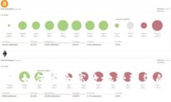 OKB钱包币：如何安全高效地管理您的加密资产