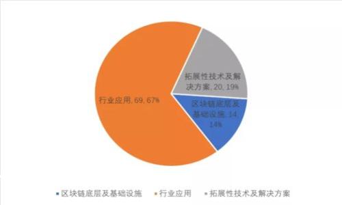 如何解决Web3钱包TRX不足的问题：详细指南