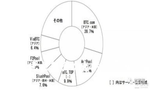 imToken钱包无法转出以太坊的原因及解决方案