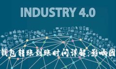 : 比特币钱包转账到账时间详解：影响因素与策略