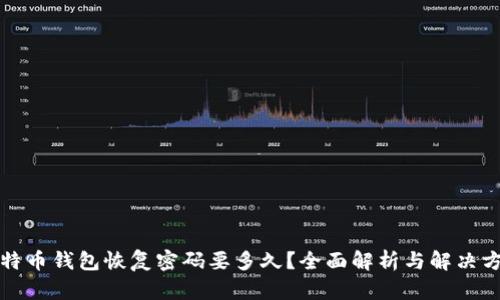 比特币钱包恢复密码要多久？全面解析与解决方案
