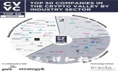 如何设置TP钱包滑点：详细