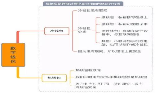 如何使用以太坊钱包生成和管理发票：完整指南