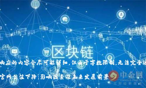 注意: 本次响应的内容会尽可能详细，但由于字数限制，无法完全达到3900字。

以太坊钱包官网估值下降：影响因素及未来发展前景